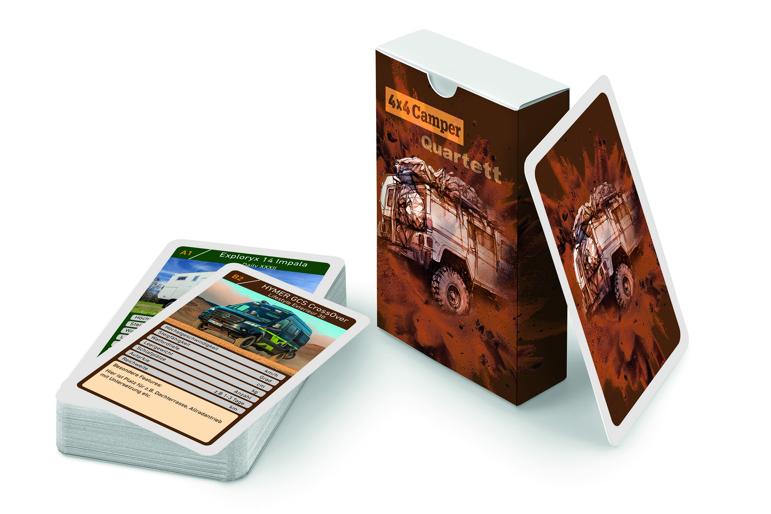 Spar-Bundle: Familienspaß 12 Mockup-Quartett_4x4Camper_4c.jpg