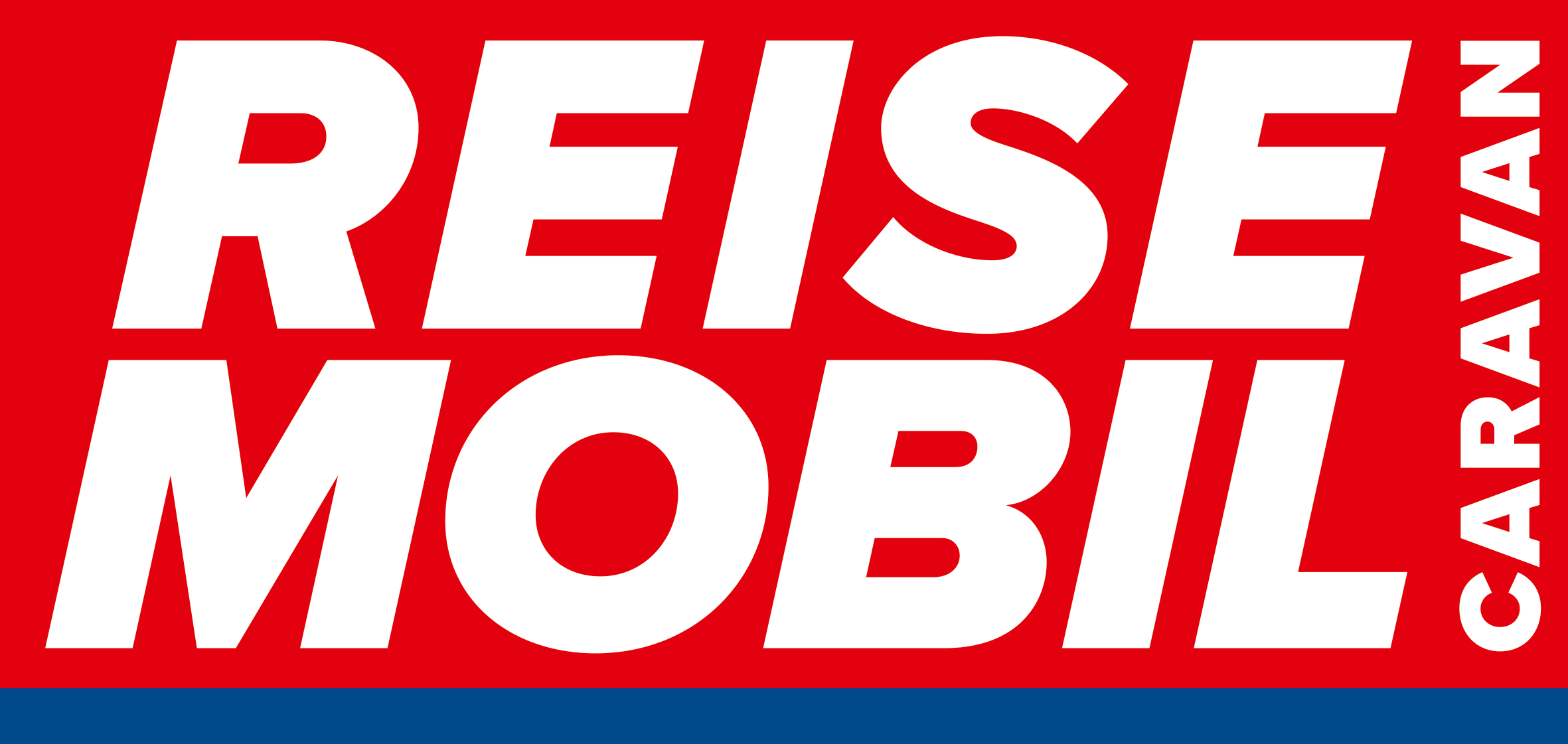 Reisemobil Caravan